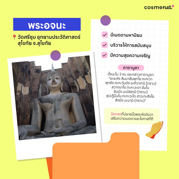 สายมูปักหมุด! พิกัดไหว้พระเสริมดวงประจำ 12 ราศี ปี 2569 