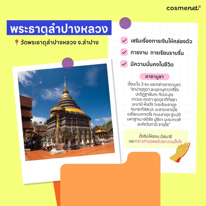 สายมูปักหมุด! พิกัดไหว้พระเสริมดวงประจำ 12 ราศี ปี 2569 