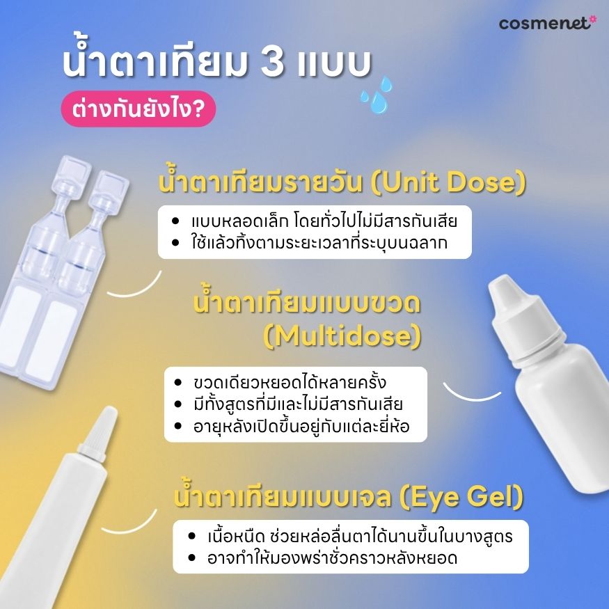 น้ำตาเทียมรายวัน แบบขวด และแบบเจลต่างกันอย่างไร