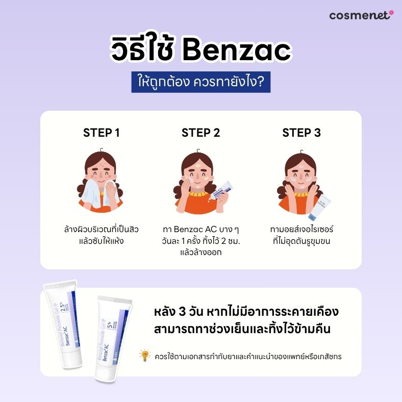 วิธีใช้ Benzac
