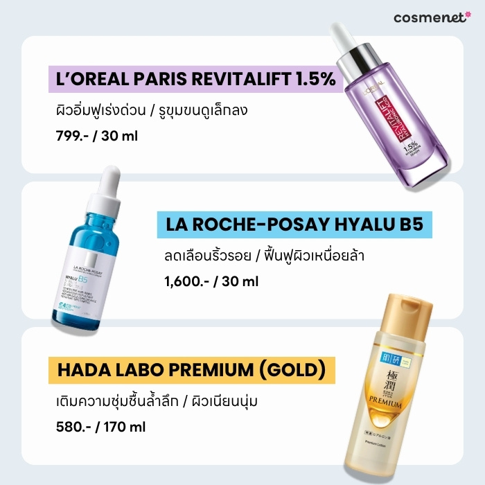 รีวิว 3 สกินแคร์ Hyaluronic Acid ตัวดัง เลือกตัวไหนดี?