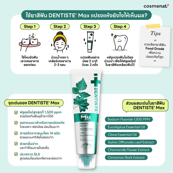 ใช้ยาสีฟัน Dentiste’ Max ยังไงให้ได้ผล