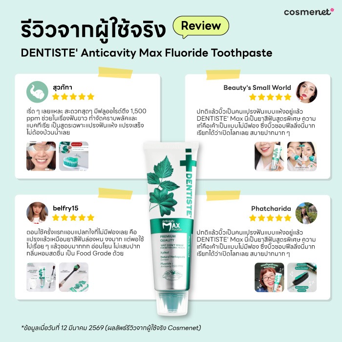 Dentiste’ Max รีวิวจากผู้ใช้จริง