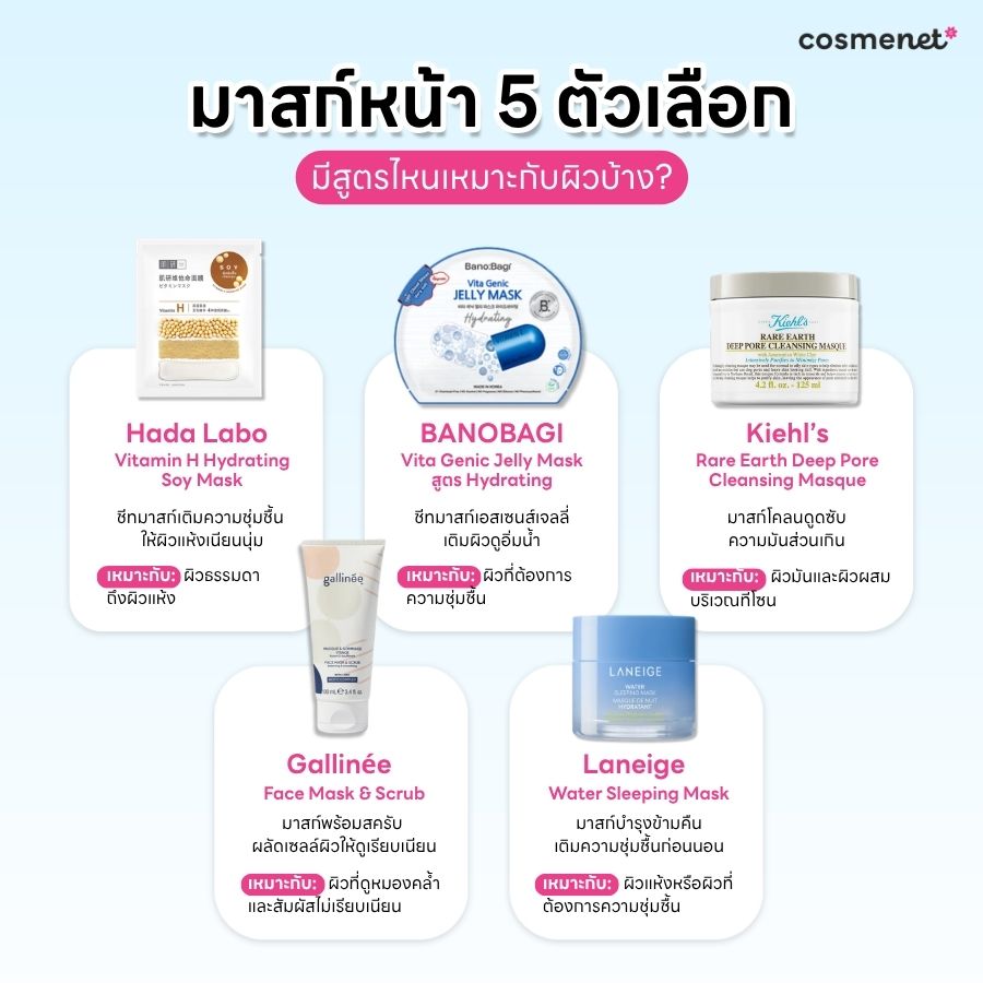 มาสก์หน้าบ่อยดีไหม