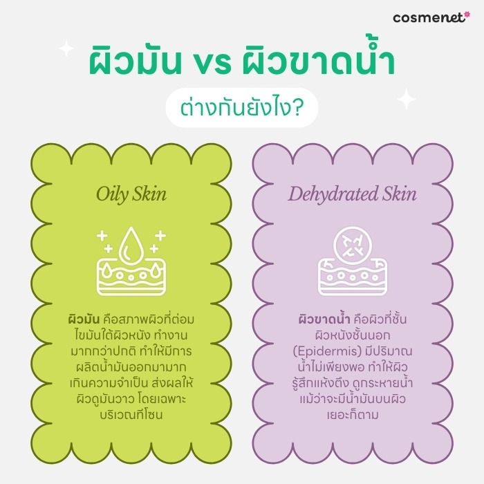 ผิวมันแต่ขาดน้ำ เกิดจากอะไร? ทำไมยิ่งบำรุงยิ่งไม่ดีขึ้น พร้อมวิธีแก้ที่ได้ผลจริง!