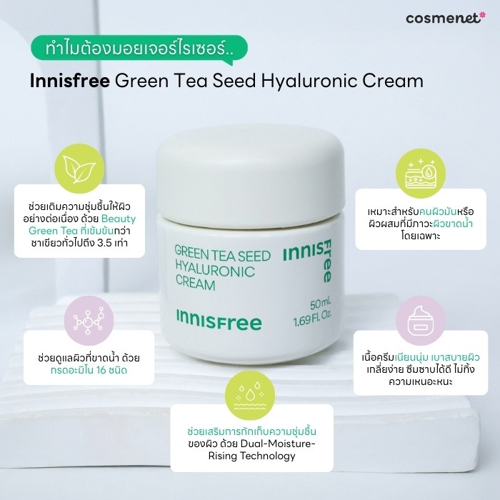 รีวิวมอยเจอร์ไรเซอร์ Innisfree Green Tea Seed Hyaluronic Cream 