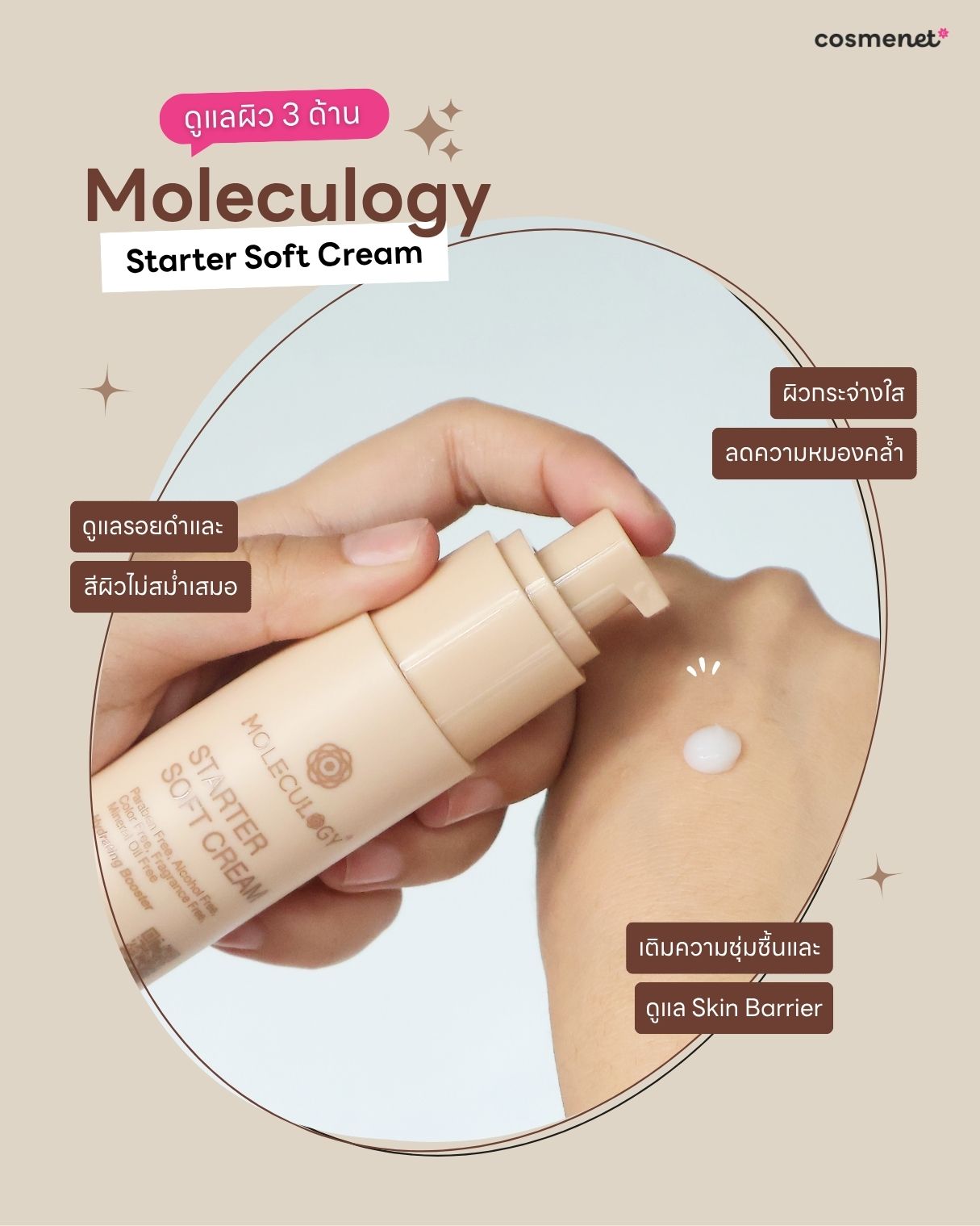 Moleculogy Starter Soft Cream มอยเจอร์ไรเซอร์เพื่อผิวกระจ่างใส ชุ่มชื้น