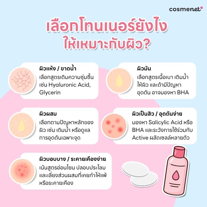 วิธีเลือกโทนเนอร์