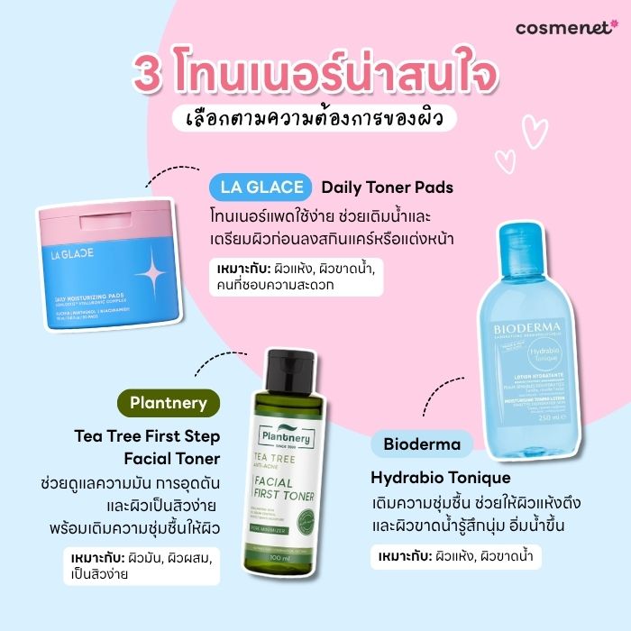 โทนเนอร์เช็ดหน้า