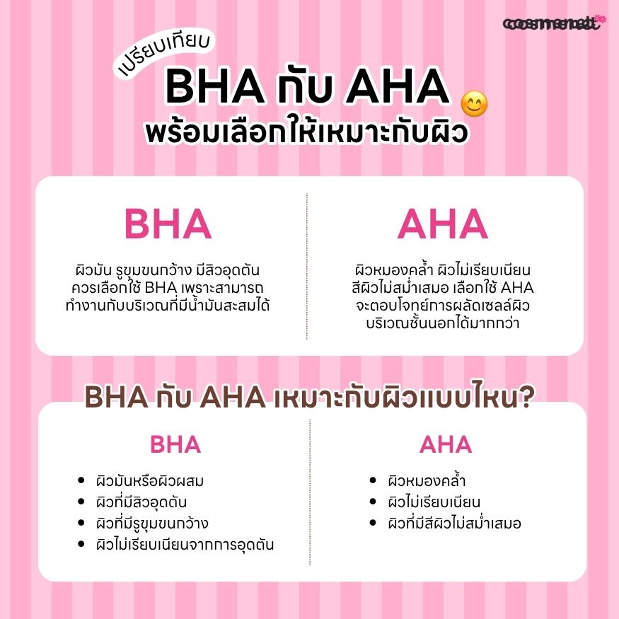เปรียบเทียบ bha และ aha
