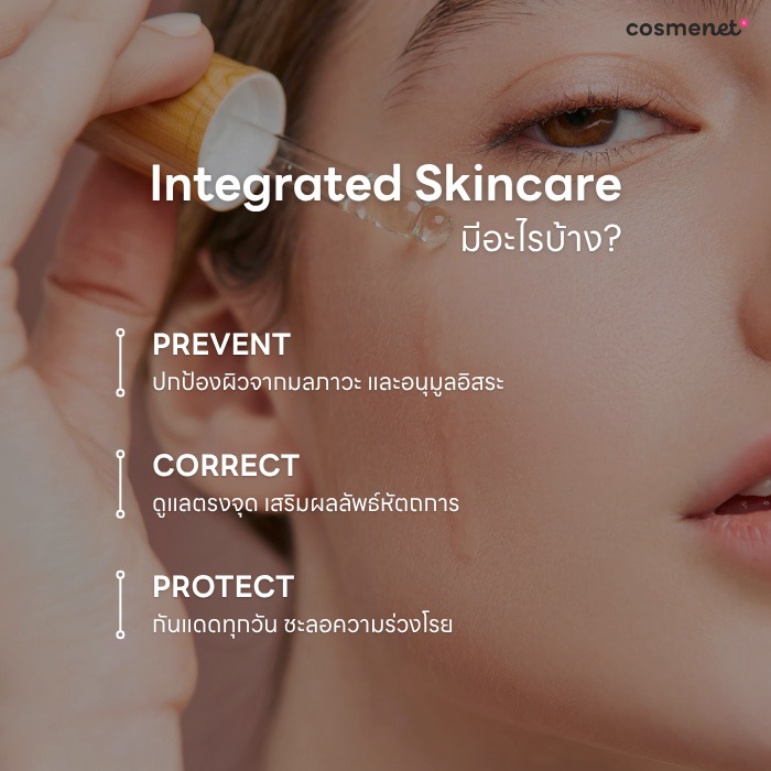 Integrated Skincare คืออะไร? เทรนด์ที่คน 'ทำหัตถการ' ต้องรู้ เลือกสกินแคร์อย่างไร ให้เสริมผลลัพธ์ Integrated Skincare มีอะไรบ้าง?