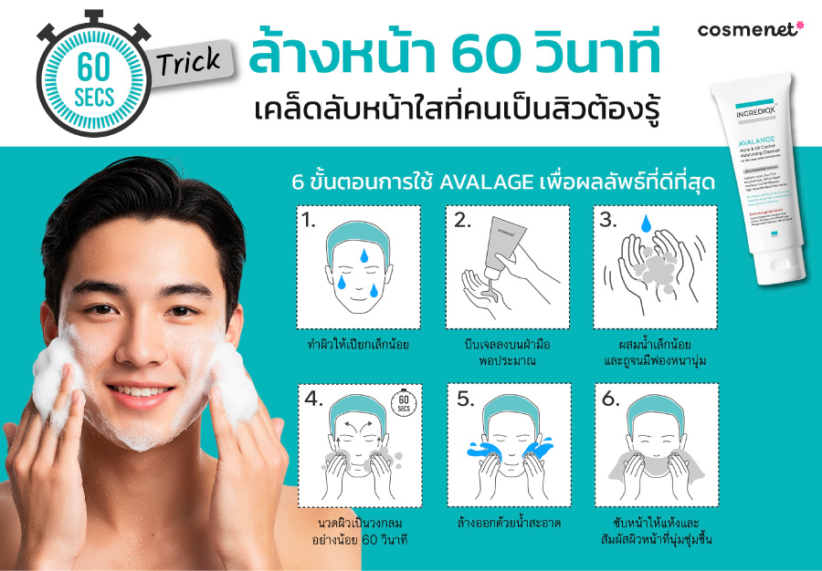 อยากลดสิวอุดตันต้องยอม "หน้าเห่อ" จริงไหม? เจาะลึกกลไกจัดการสิวอุดตัน แบบไม่ดันสิว ด้วยเจลล้างหน้า AVALANGE จาก INGREDIOX