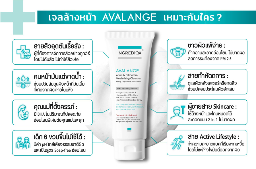 อยากลดสิวอุดตันต้องยอม "หน้าเห่อ" จริงไหม? เจาะลึกกลไกจัดการสิวอุดตัน แบบไม่ดันสิว ด้วยเจลล้างหน้า AVALANGE จาก INGREDIOX