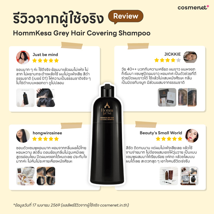 รีวิวจากผู้ใช้จริง แชมพูปิดผมขาวหอมเกศ