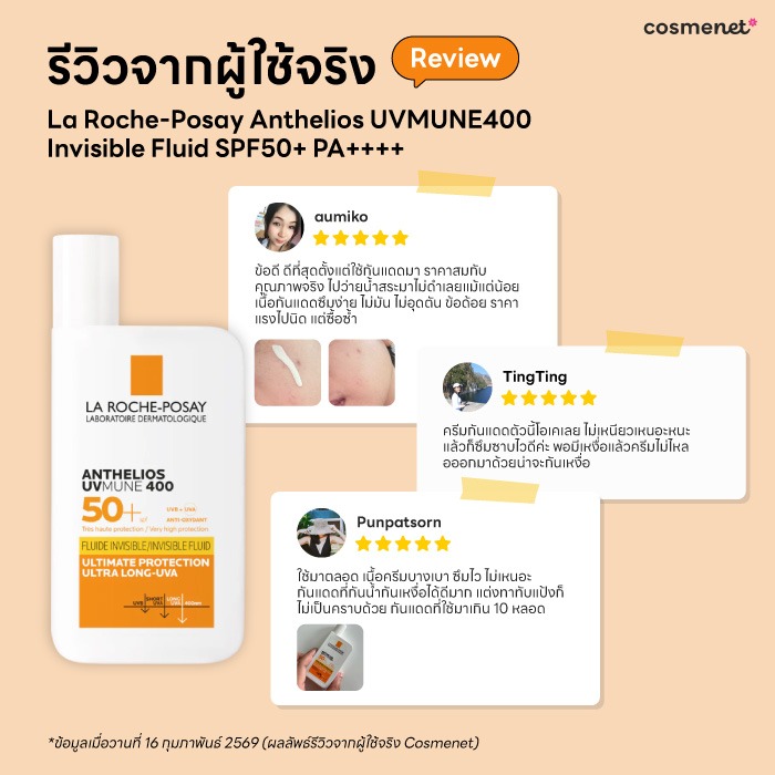 รีวิวเจาะลึก La Roche Posay Anthelios Uvmune 400 Invisible Fluid SPF50+ จากเสียงผู้ใช้จริง บอกว่าดียังไง?