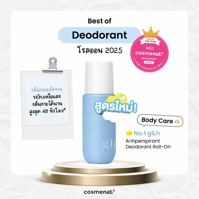Best of Deodorant โรลออน g&h Antiperspirant Deodorant Roll-On