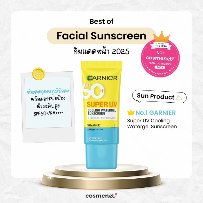 Best of Facial Sunscreen กันแดดหน้า GARNIER Super UV Cooling Watergel Sunscreen