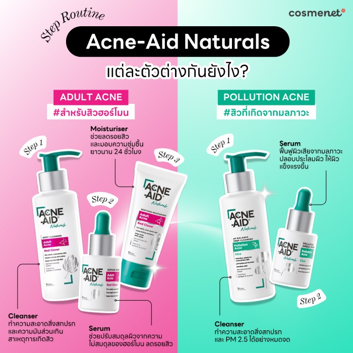 Acne-Aid Naturals แต่ละกลุ่มมีผลิตภัณฑ์มีอะไรบ้าง ต่างกันอย่างไร?