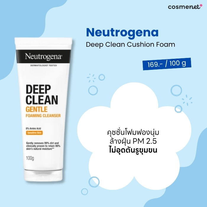 โฟมล้างหน้าลดสิว ยี่้ห้อไหนดี Neutrogena