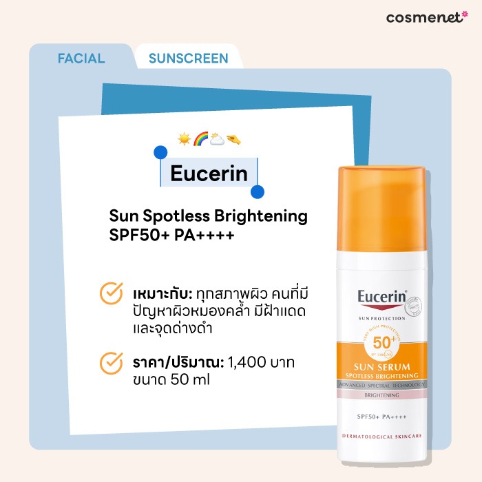 รีวิวครีมกันแดดหน้าไม่มัน Eucerin Sun Spotless Brightening SPF50+ PA++++
