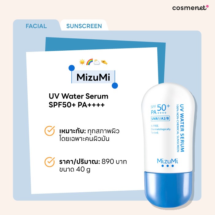 รีวิวครีมกันแดดหน้าไม่มัน MizuMi UV Water Serum SPF50 PA