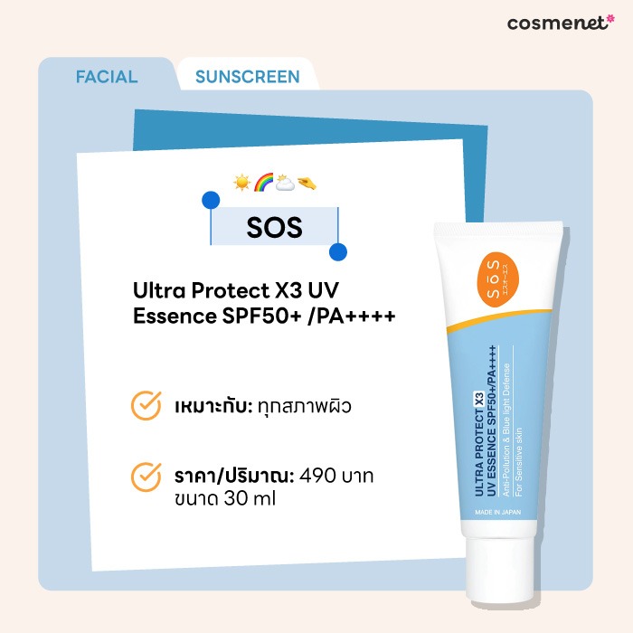 รีวิวครีมกันแดดหน้าไม่มัน SOS Ultra Protect X3 UV Essence SPF50+ /PA++++