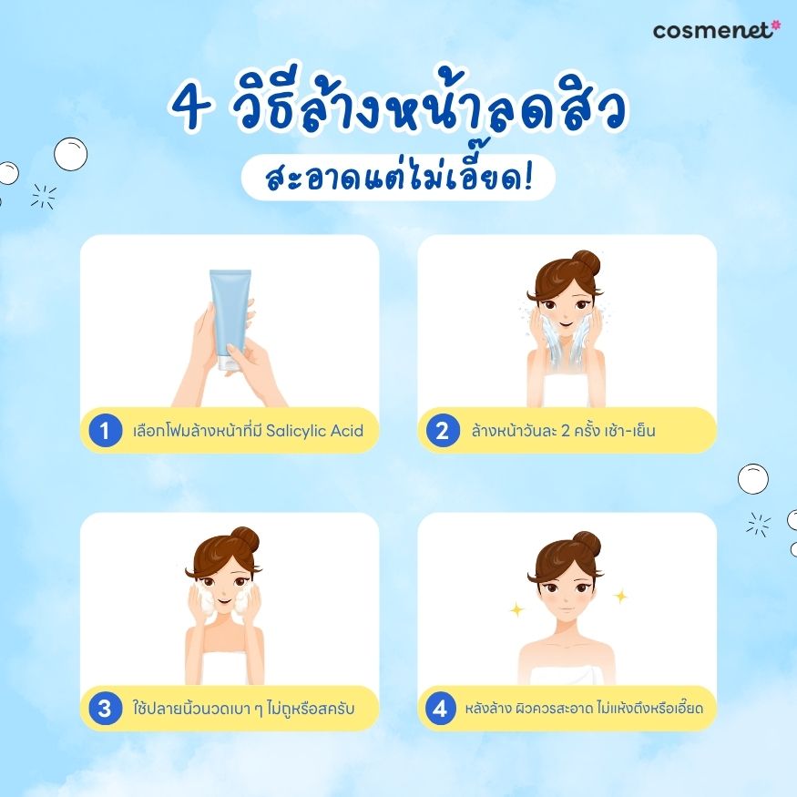 วิธีล้างหน้าลดสิว