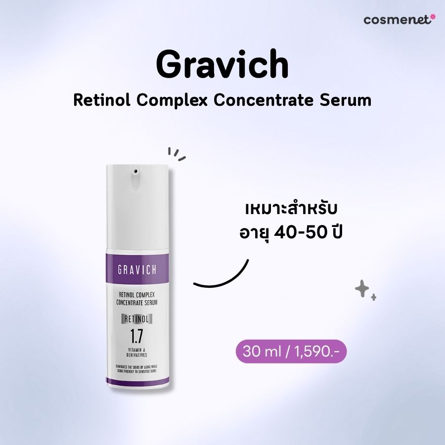 เซรั่มลดริ้วรอย Gravich Retinol Complex Concentrate Serum