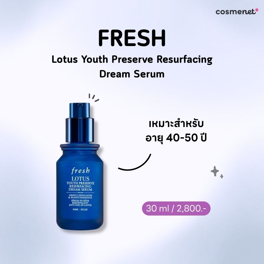 เซรั่มลดริ้วรอย FRESH Lotus Youth Preserve Resurfacing Dream Serum