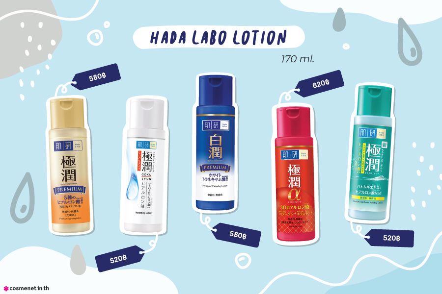 น้ำตบ Hada Labo Lotion