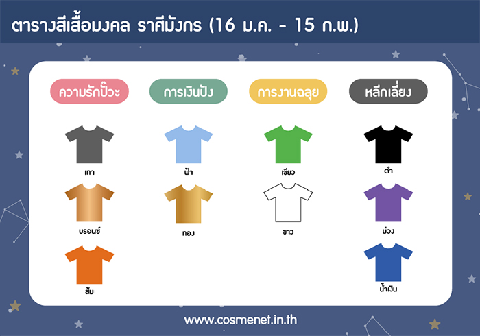 สีเสื้อมงคล ราศีมังกร 27 กันยายน