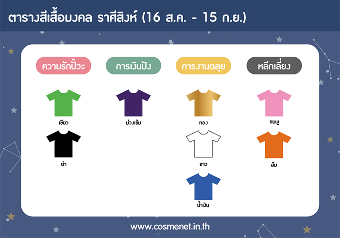 สีเสื้อมงคล ราศีสิงห์ 27 กันยายน