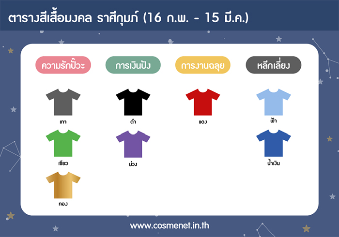 สีเสื้อมงคล 4 ตุลาคม ราศีกุมภ์