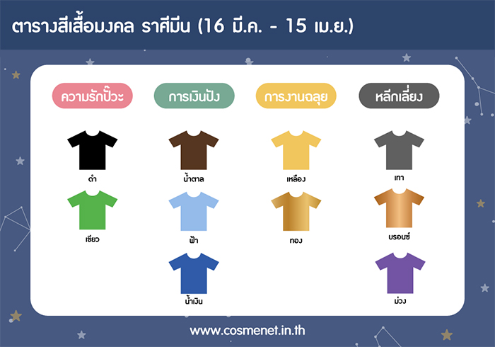 สีเสื้อมงคล 4 ตุลาคม ราศีมีน