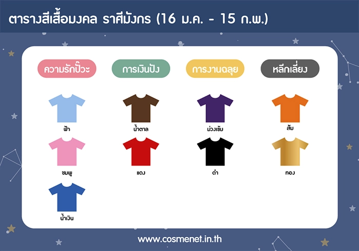 สีเสื้อมงคล ราศีมังกร 1-7 พ.ย. 63