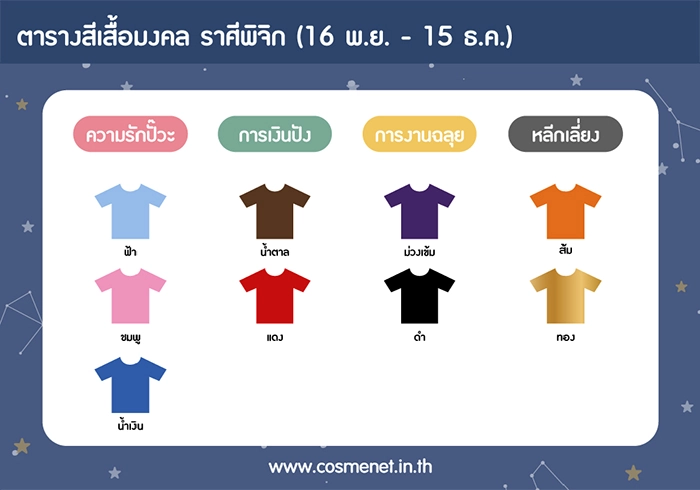 สีเสื้อมงคล ราศีพิจิก 1-7 พ.ย. 63