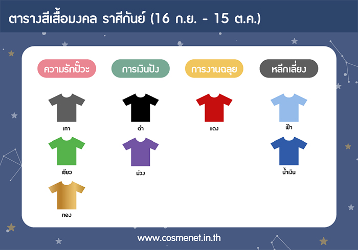 สีเสื้อมงคล 29 พ.ย. - 5 ธ.ค. 63 ราศีกันย์