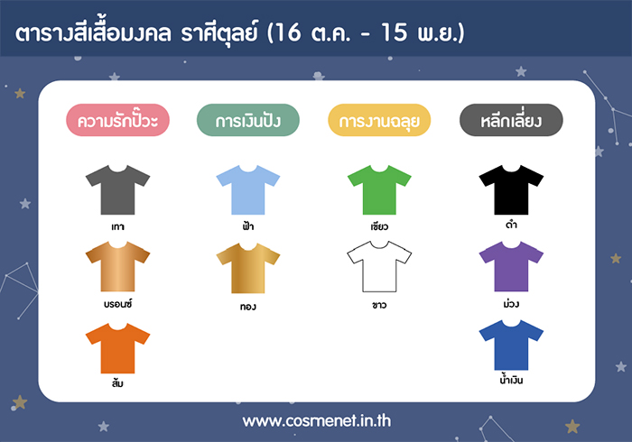 สีเสื้อ 13-19 ธ.ค. 63 ราศีตุลย์