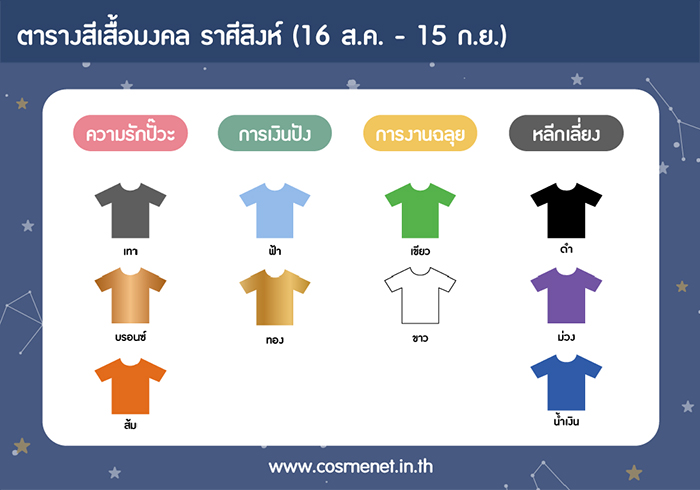 สีเสื้อ 17-23 ม.ค. 64 ราศีสิงห์