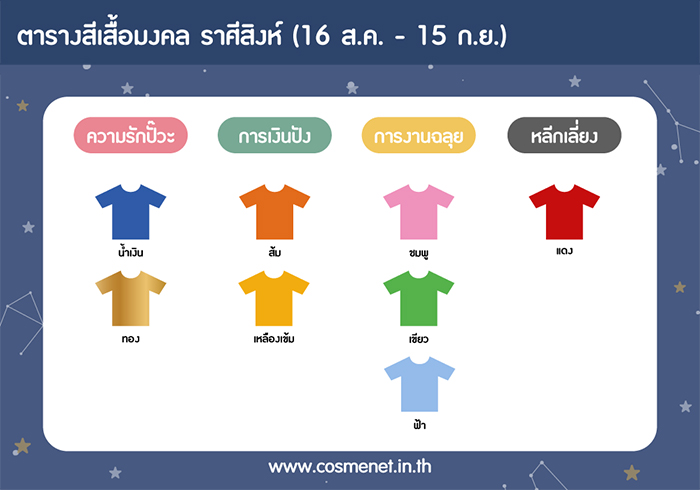 สีเสื้อ 7-13 มี.ค. 64 ราศีสิงห์