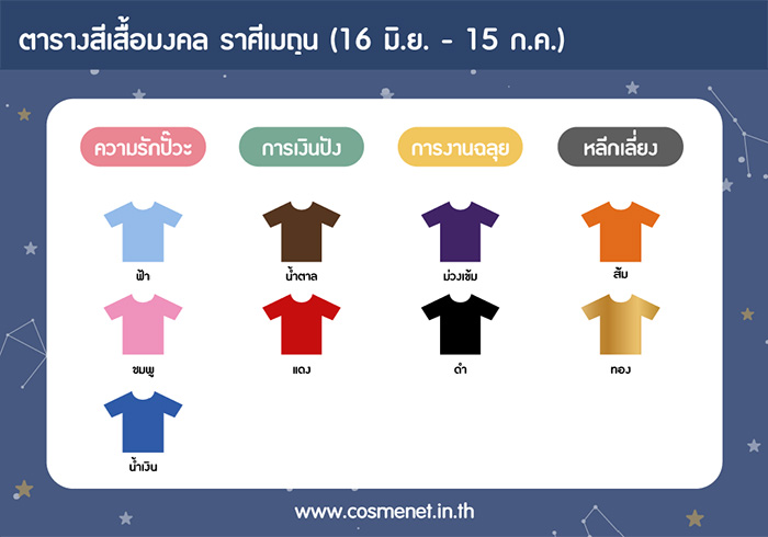 สีเสื้อ 9-15 พ.ค. ราศีเมถุน