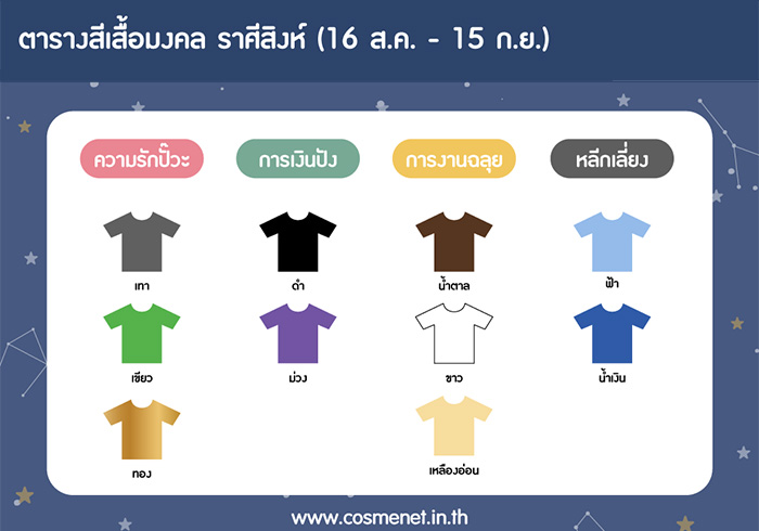 สีเสื้อราศีสิงห์