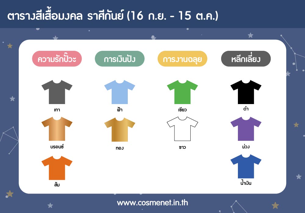 สีเสื้อมงคลราศีกันย์