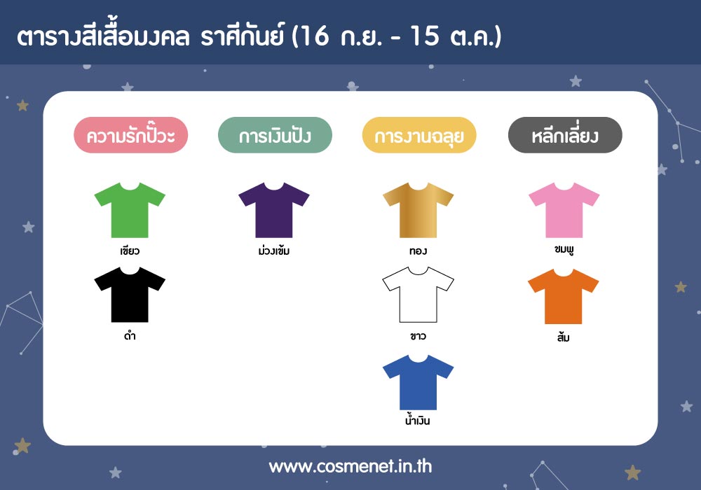 สีเสื้อมงคล ราศีกันย์