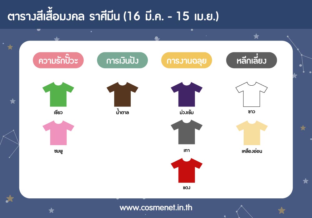 สีเสื้อราศีมีน