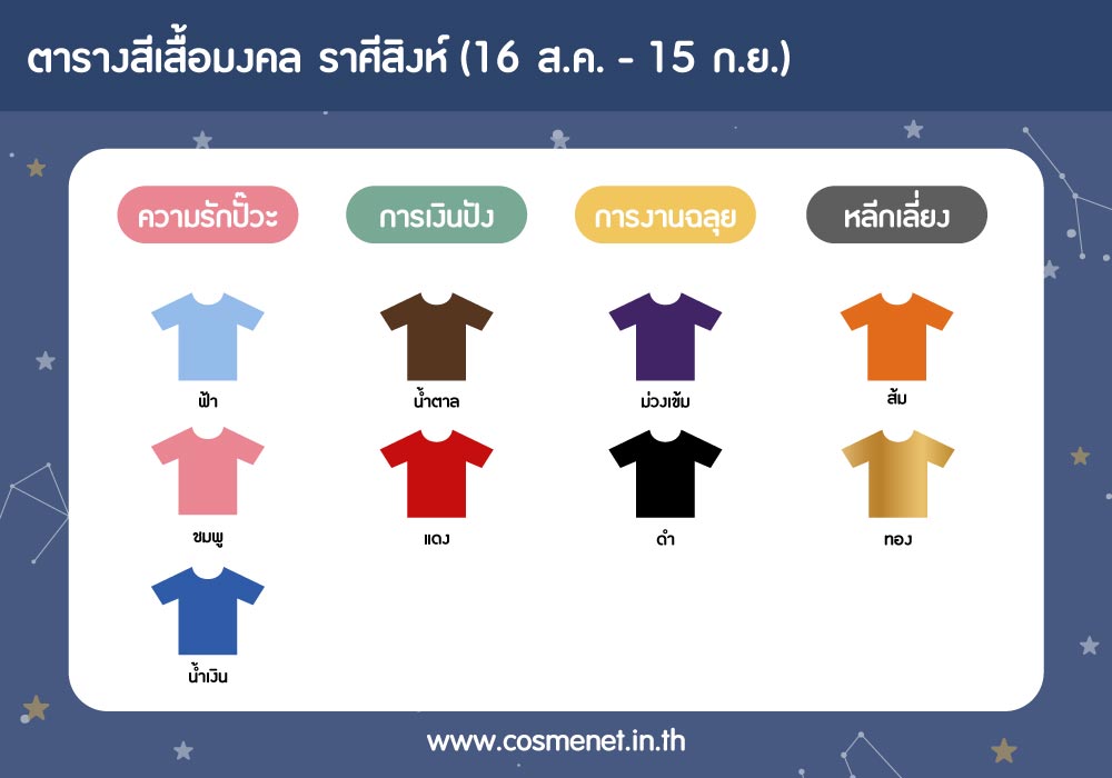 สีเสื้อราศีสิงห์