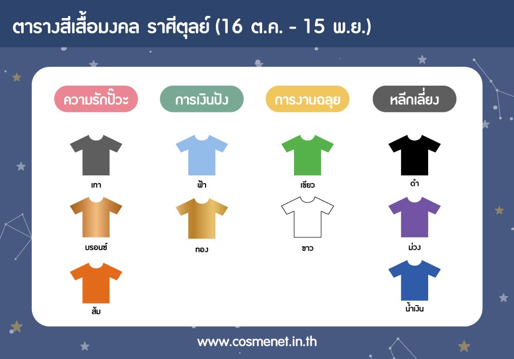 สีเสื้อราศีตุลย์