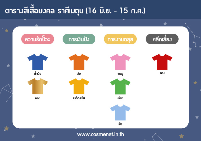 สีเสื้อมงคลราศีเมถุน