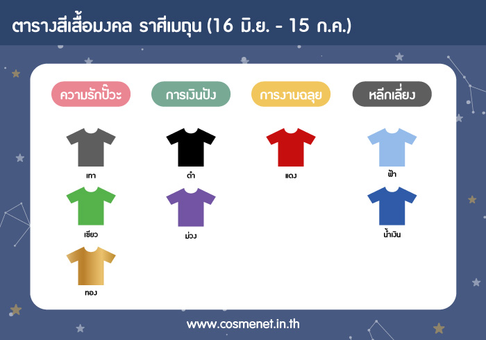 สีเสื้อมงคลราศีเมถุน