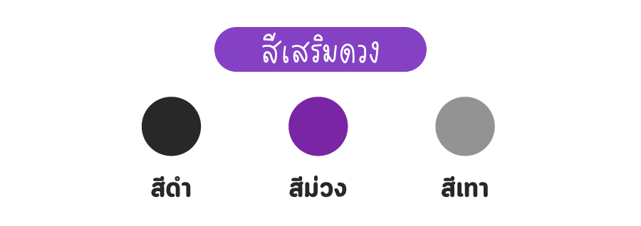 ดูดวง 2565 ราศีมังกร